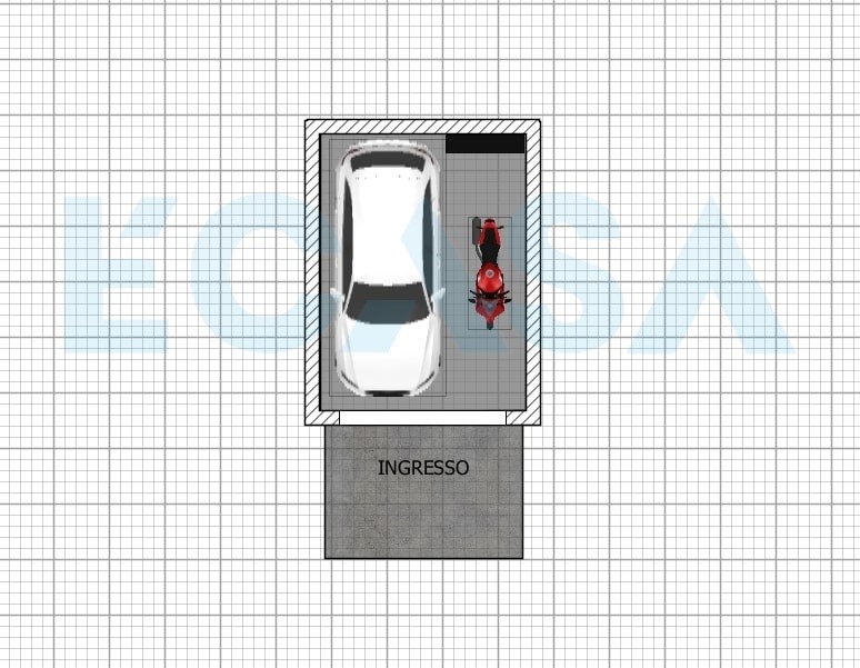Planimetria 2D